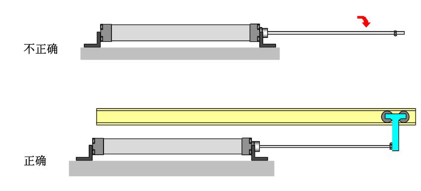 气缸的正确使用与安装示意图5