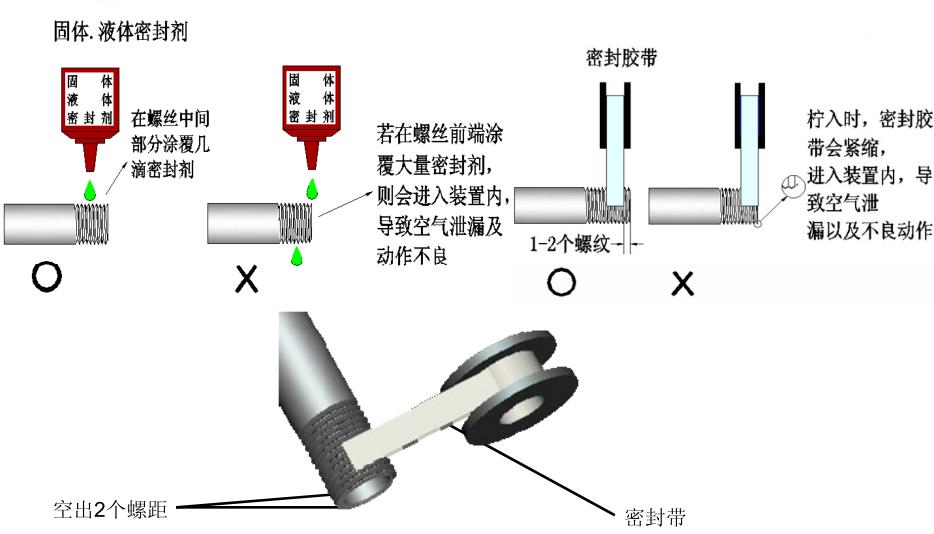 配管安装示意图