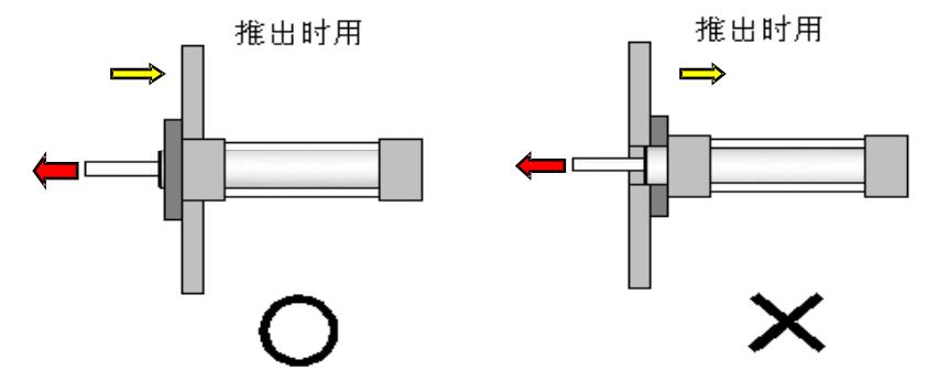 气缸的正确使用与安装示意图9